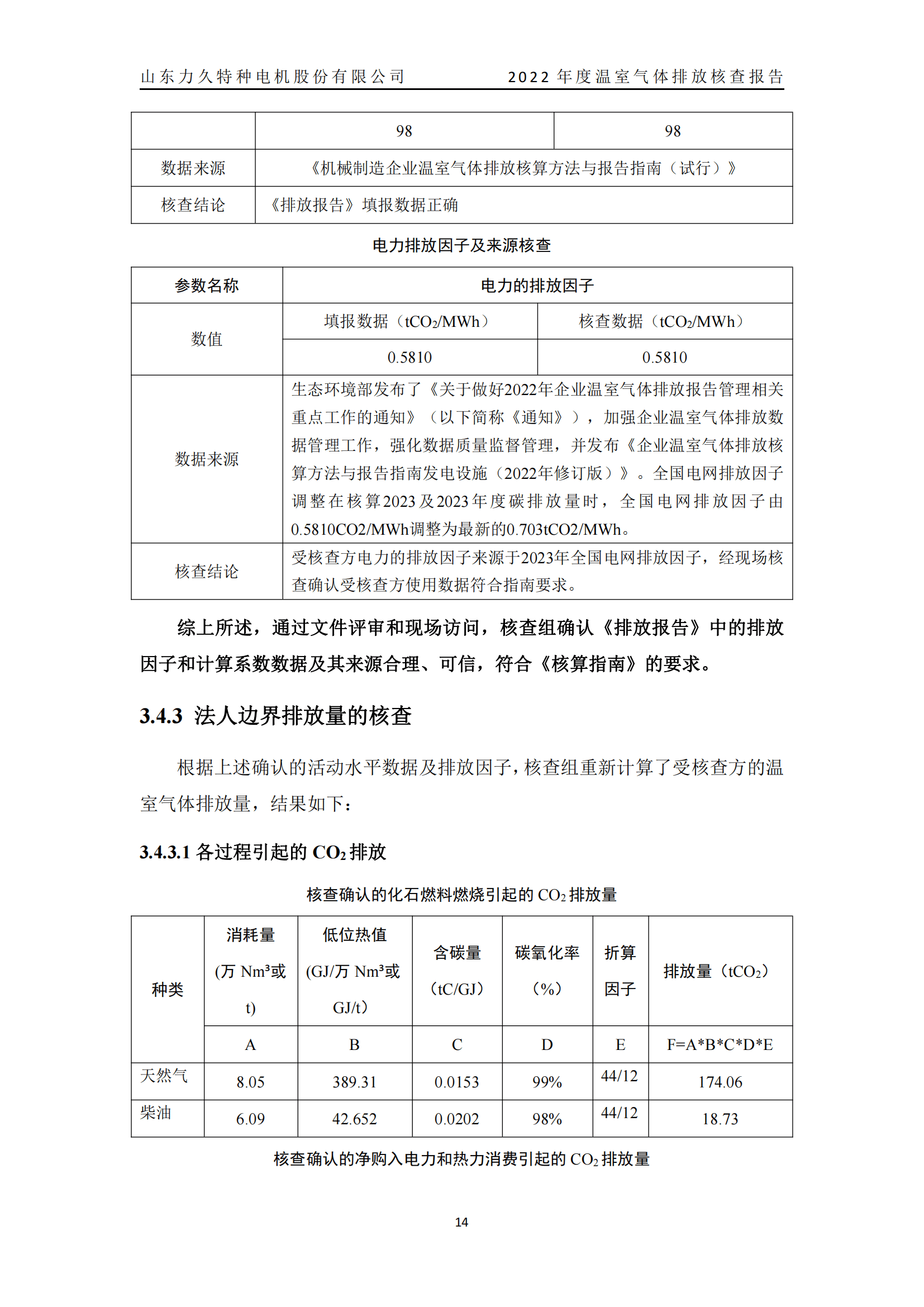 力久電機(jī)溫室氣體排放核查報告