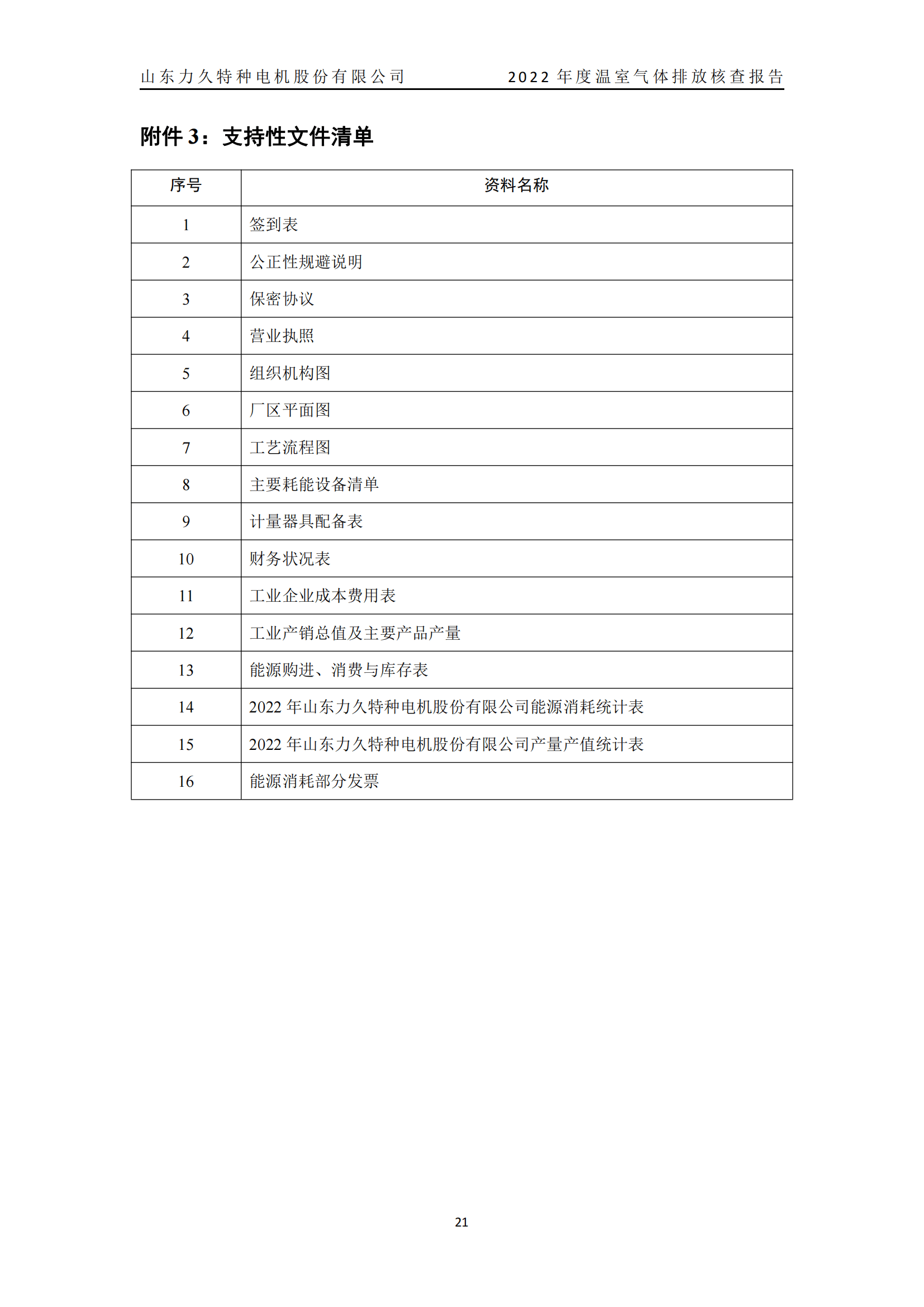 力久電機(jī)溫室氣體排放核查報告